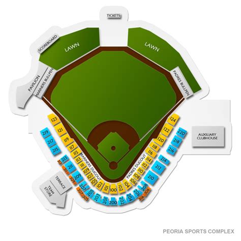 The official twitter of university of oklahoma softball. Peoria Sports Complex Tickets - Peoria Sports Complex ...
