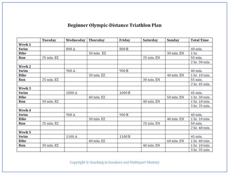 With integrated race result software for both live and final results publishing, endurance timers and event organizers can stay on top of their game. Beginner 16 Week Olympic Triathlon Training Plan ...