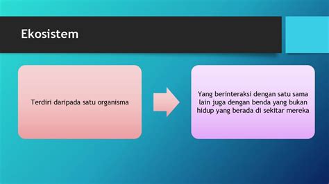 Nota Ringkas Sains Tingkatan 4 Bab 4  Bermacam Nota Sains Tingkatan 4