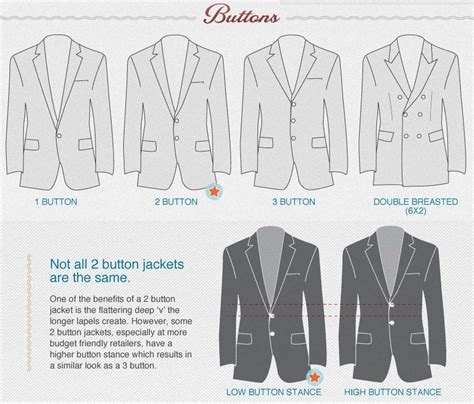 The Ultimate Suit Wearing Cheat Sheet Every Man Needs Lifehack