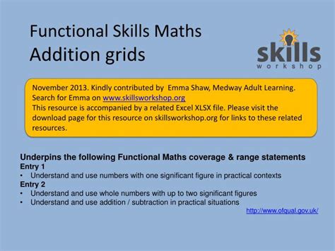 Ppt Functional Skills Maths Addition Grids Powerpoint Presentation