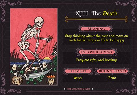 In the inverted position, death can mean that you are on the verge of significant change, but. The Death Tarot: Meaning In Upright, Reversed, Love & Other Readings | The Astrology Web