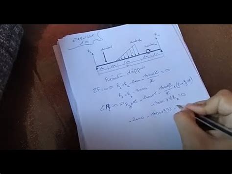 RDM Calcule des réactions des appuis effort tranchant et moment