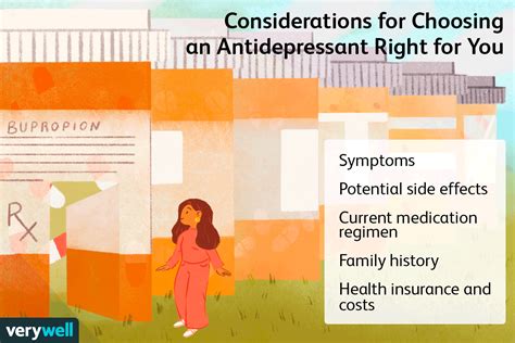 How To Know Which Antidepressant Is Best For You