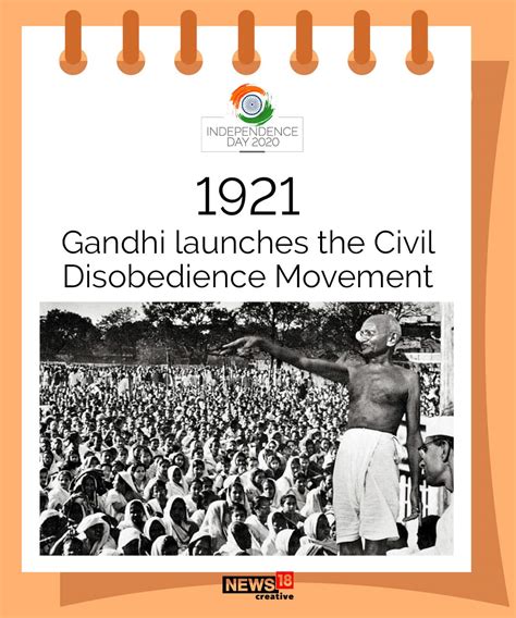 74th Independence Day: Here are the key events from India's freedom