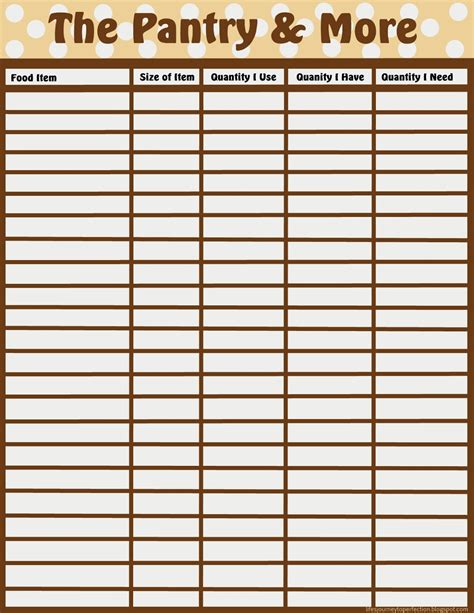 Here's a list of some of the food storage companies that offer free samples of their products. Life's Journey To Perfection: Take Care Tuesday- Getting ...