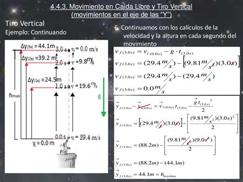 Movimiento Unidimensional Cinemática