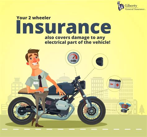 two wheeler insurance buy renew bike insurance policy online liberty general insurance