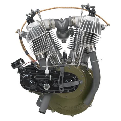 From personal experience the twin cams are subject to the same failures. Toronto Roughnecks MC: Harley Davidson Big-V-Twin Engine ...