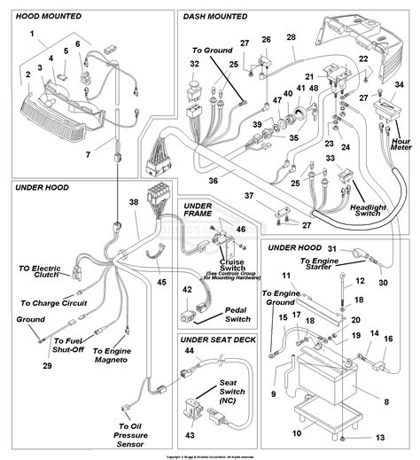 Simplicity Mower Wiring Diagram » Wiring Diagram