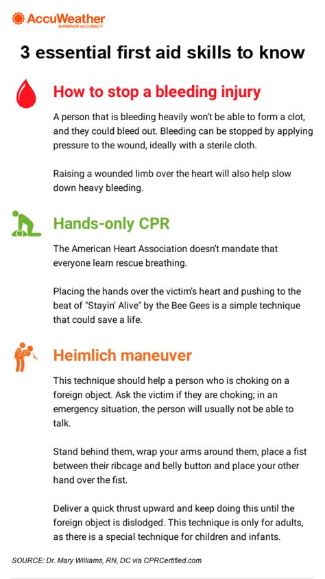 Why Its Critical To Have Basic First Aid Training In The Event Of A