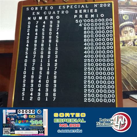 Listado de los disferentes premios secos en la lotería de boyacá, correspondientes al sábado 17 de abril del 2021. Le pegan "al gordo" en Nuevo Laredo; cae Premio Mayor de ...