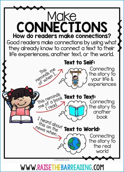 Text To Text Connections Worksheet - Word Worksheet