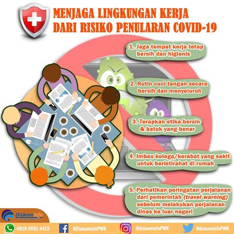 Covid 19 Kab Purwakarta Pusat Informasi Dan Koordinasi Covid 19