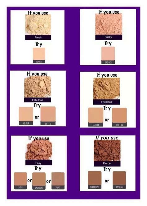 Choosing Your Right Shade Of Younique Foundation And Pressed Powders