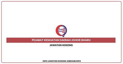Bilik gerakan daerah setiu telah dibuka pada 18 nov 2014, jam 4.40 pm, dgn pemindahan mangsa banjir di kg sg lerek, 12 org (3 keluarga). Jawatan Kosong Pejabat Kesihatan Daerah Johor Bharu » Jobs Hub