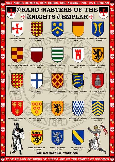 Pin On Coats Of Arms