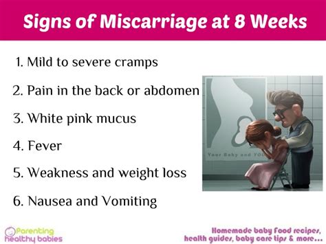 Signs Of Miscarriage At 8 Weeks