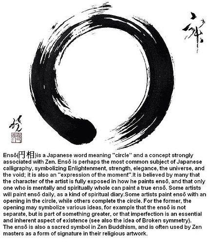 Enso Japanese For Circle And A Concept Strongly Associated With Zen