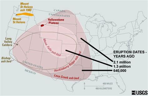 Next Yellowstone Caldera Super Eruption Predicted By