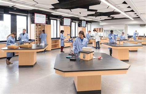 5 Design Concepts For Teaching Lab Success Crb