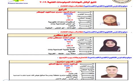 ارفع صورك واختار من الفلاتر المختلفة لتعديل الصور وإضافة المؤثرات الرقمية عليها. "التعليم": 24 طالبة يتصدرن قائمة أوائل الدبلومات | الأخبار ...