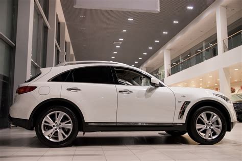 Buying a car in Spain step by step guide - Car Insurance Spain
