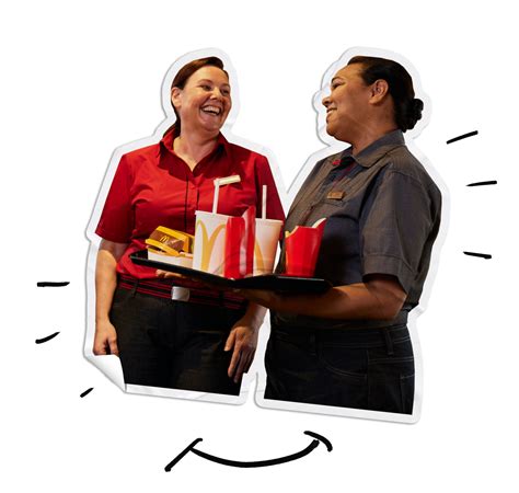 Our Impact | McDonald's Australia