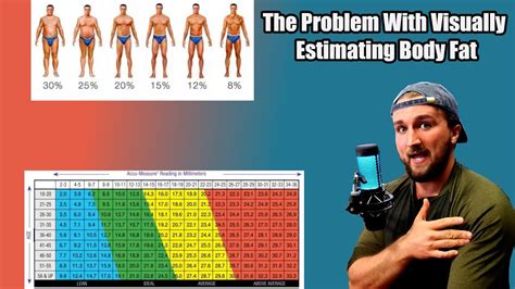 Why Visually Estimating Body Fat Is Not Accurate Youtube