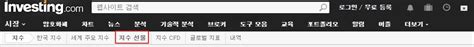 Check spelling or type a new query. 실시간 나스닥 선물지수 보는 사이트 총정리 - 부동산포유
