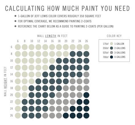 See full list on convertoctopus.com Favorite Paint Products and Sources {Paint It Monday}