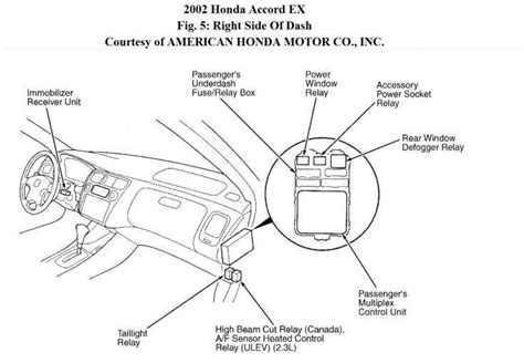 Honda Accord Engine Light On