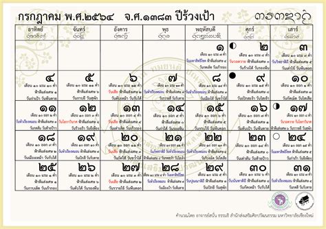 ที่นี่ รับทำปฏิทินตั้งโต๊ะ 2564 ปฏิทินแขวนและปฏิทินจีน เช็คราคาทำปฏิทิน ในราคาที่ถูกสุดๆ!คุณภาพมาตรฐานใส่ใจงานทุกชิ้น ปฏิทินล้านนา 2564 มื้อจั๋นวันดี - สำนักส่งเสริมศิลป ...
