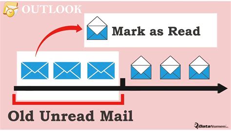 How To Auto Mark Unread Emails Older Than Specific Days As Read In