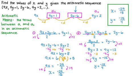 Question Video Using A Given Arithmetic Sequence To Solve A System Of Linear Equations Nagwa