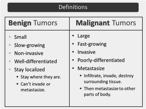 Benign Vs Malignant Tumor Diffzi