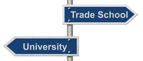 The Different Types Of Trade School Programs