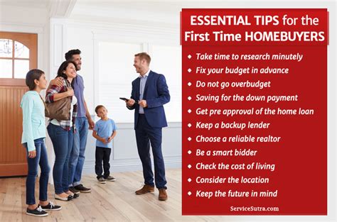 13 Essential Tips For The First Time Home Buyer Worth Knowing