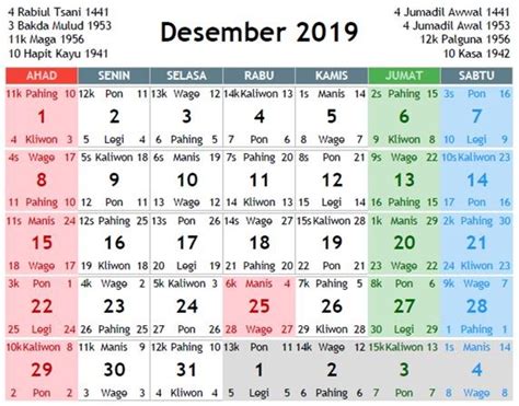 Design kalender hijriah 2019 mulai safar 1440 kalender islam tanggal. 75+ Terbaru Kalender Jawa Hari Ini Agustus 2019, Kalender Jawa