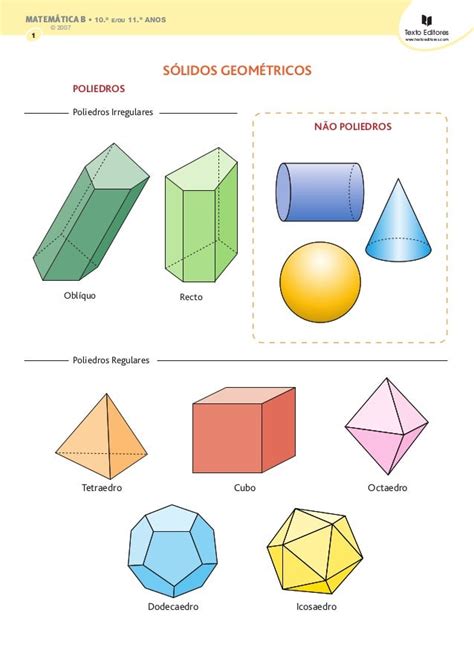 Download 20 Imagens De Solidos Geometricos