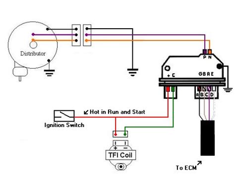 Please check my wiring diagram. Ignition systems for the Duraspark Conversion | BinderPlanet
