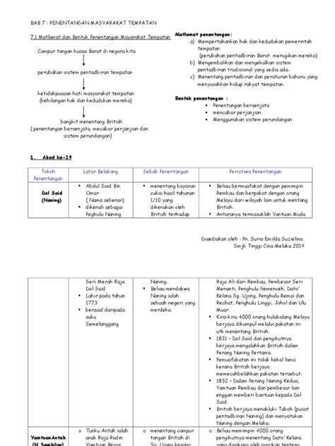 Sejarah nota tingkatan 4 bab 2. sejarah tingkatan 3 BAB 7
