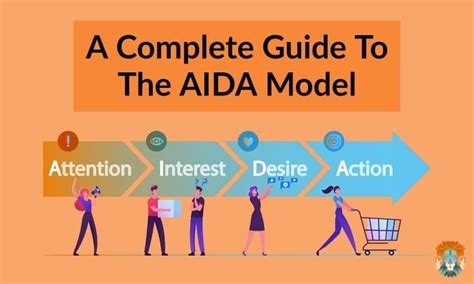 A Complete Guide To The Aida Model