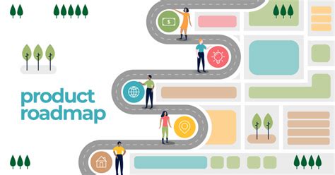 Product Roadmap For Startup What Is It And How To Create On Atlas