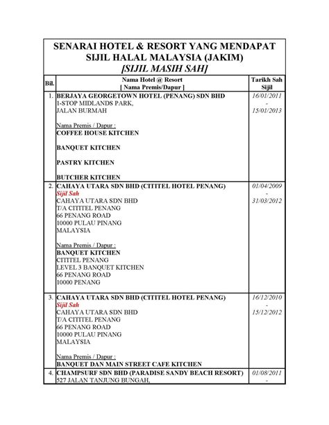 Despite an outraged government reaction to an asia sentinel investigation into corruption in malaysia's halal certification process, both individuals and businesses have come forward to verify the level of corruption in the powerful jabatan kemajuan islam malaysia, or jakim, and to back the story. ArE_sHiE's: SENARAI HOTEL & RESORT YANG MENDAPAT SIJIL ...