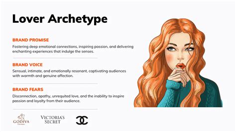 The Lover Archetype A Brand Roadmap To Lasting Connections