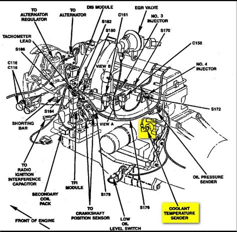 Ford 351 Cleveland Engine Diagram