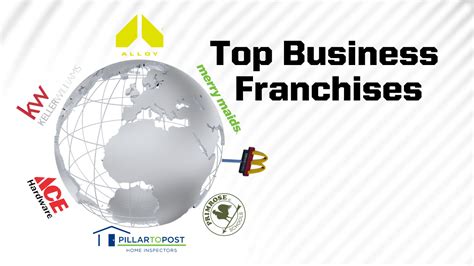 How To Evaluate The Top Business Franchises For 2022 Alloy