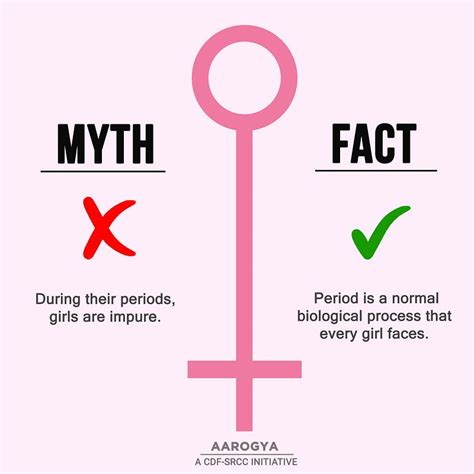 Menstruation Bursting The Myths And Taboos Cdf Srcc