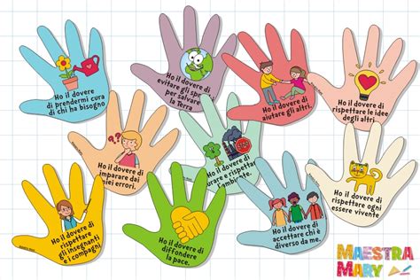 Il portfolio delle competenze individuali. | Maestra Mary